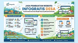 INFO DESA